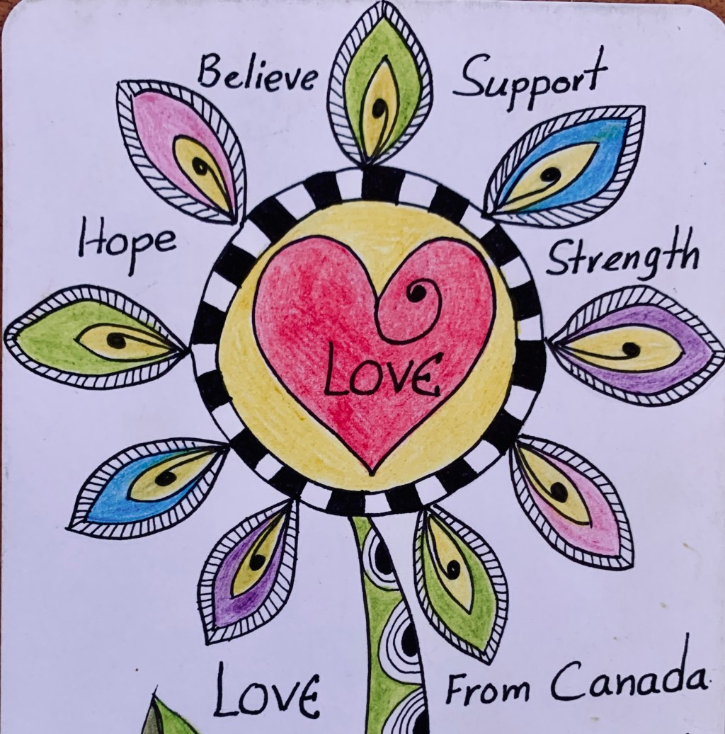 Ukrainian phrases you can&nbsp;use